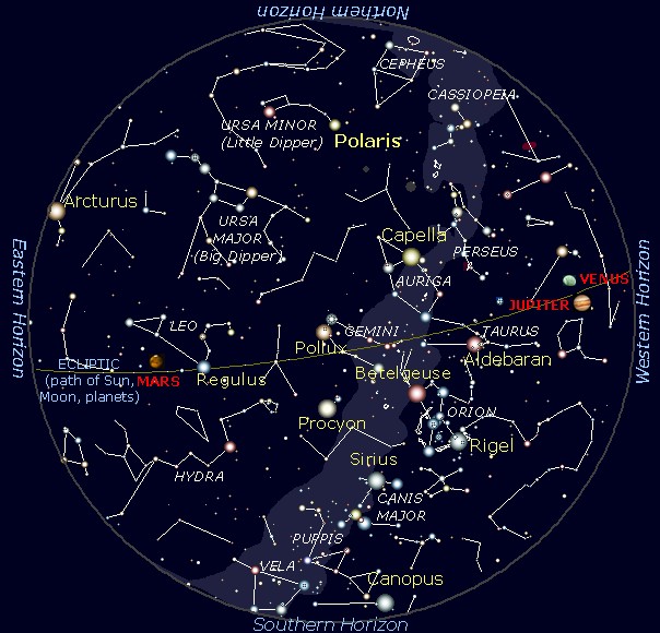 March 2012 Sky Chart